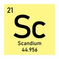 Periodic table element Scandium Royalty Free Stock Photo