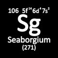 Periodic table element seaborgium icon. Royalty Free Stock Photo