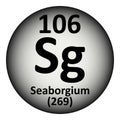 Periodic table element seaborgium icon Royalty Free Stock Photo