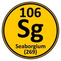 Periodic table element seaborgium icon Royalty Free Stock Photo