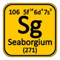 Periodic table element seaborgium icon. Royalty Free Stock Photo