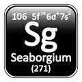 Periodic table element seaborgium icon. Royalty Free Stock Photo