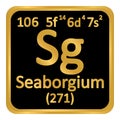 Periodic table element seaborgium icon. Royalty Free Stock Photo