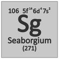 Periodic table element seaborgium icon Royalty Free Stock Photo