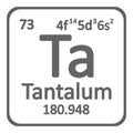 Periodic table element tantalum icon. Royalty Free Stock Photo