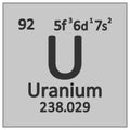 Periodic table element uranium icon