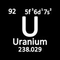 Periodic table element uranium icon.