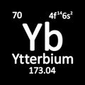 Periodic table element ytterbium icon. Royalty Free Stock Photo