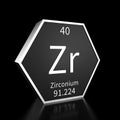 Periodic Table Element Zirconium Rendered Metal on Black on Black