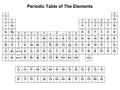Periodic table of elements Royalty Free Stock Photo