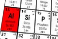 Periodic table of the elements: Aluminum, Silicon, Phosphorus Royalty Free Stock Photo