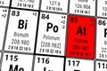 Periodic table of the elements: Astatine, Bismuth, Polonium Royalty Free Stock Photo