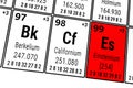Periodic table of the elements: Berkelium, Californium, Einsteinium Royalty Free Stock Photo