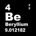 Periodic Table of Elements: Beryllium Royalty Free Stock Photo