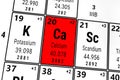 Periodic table of the elements: Calcium, Potassium, Scandium Royalty Free Stock Photo