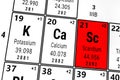 Periodic table of the elements: Calcium, Potassium, Scandium Royalty Free Stock Photo
