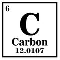 Periodic Table of Elements - Carbon Vector Royalty Free Stock Photo