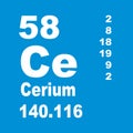 Periodic Table of Elements: Cerium Royalty Free Stock Photo