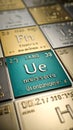 Periodic Table Elements Close Up Scientific Conceptual Background Metallic Texture Royalty Free Stock Photo