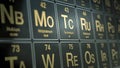 Periodic table of elements Royalty Free Stock Photo
