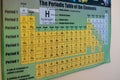 Periodic table of elements colored poster close up in science laboratory in a school for student learning Royalty Free Stock Photo