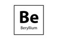 Periodic Table of the Elements - Beryllium Royalty Free Stock Photo