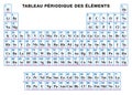 Periodic Table of the elements FRENCH