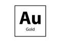 Periodic Table of the Elements - Gold Royalty Free Stock Photo
