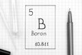 Handwriting chemical element Boron B with black pen, test tube a