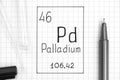 The Periodic table of elements. Handwriting chemical element Palladium Pd with black pen, test tube and pipette