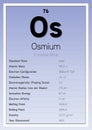 Osmium Periodic Table Elements Info Card (Layered Vector Illustration) Chemistry Education