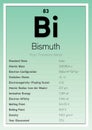 Bismuth Periodic Table Elements Info Card (Layered Vector Illustration) Chemistry Education Royalty Free Stock Photo