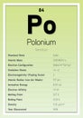 Polonium Periodic Table Elements Info Card (Layered Vector Illustration) Chemistry Education