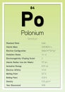 Polonium Periodic Table Elements Info Card (Layered Vector Illustration) Chemistry Education Royalty Free Stock Photo