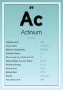 Actinium Periodic Table Elements Info Card (Layered Vector Illustration) Chemistry Education Royalty Free Stock Photo