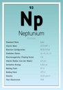 Neptunium Periodic Table Elements Info Card (Layered Vector Illustration) Chemistry Education