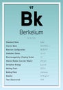 Berkelium Periodic Table Elements Info Card (Layered Vector Illustration) Chemistry Education Royalty Free Stock Photo
