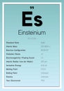 Einsteinium Periodic Table Elements Info Card (Layered Vector Illustration) Chemistry Education Royalty Free Stock Photo