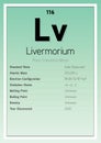 Livermorium Periodic Table Elements Info Card (Layered Vector Illustration) Chemistry Education