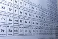 Periodic table of elements poster close up in science laboratory in a school for student learning Royalty Free Stock Photo