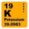 Periodic Table of Elements: Potassium Royalty Free Stock Photo