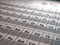 Periodic table of the elements. Science background.