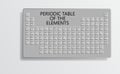 Periodic table of elements Royalty Free Stock Photo