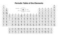 Periodic Table of the Elements Royalty Free Stock Photo
