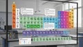 Periodic table with fictional elements displayed on a screen in a Royalty Free Stock Photo