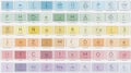 Periodic Table of Elements Concept Infographic Symbols, Science Royalty Free Stock Photo