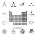 periodic table icon. Simple glyph vector element of charts and diagrams set icons for UI and UX, website or mobile application Royalty Free Stock Photo