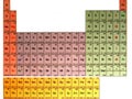 Periodic Table Isolated