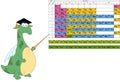 Periodic table for kids. Cartoon scientist dragon with a school