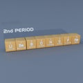 Periodic table 2nd period Royalty Free Stock Photo